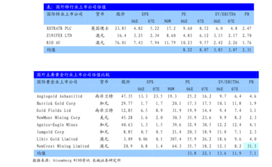 特斯拉前瞻研究 產(chǎn)品、工廠、技術(shù)及生態(tài)系統(tǒng)的未來(lái)展望